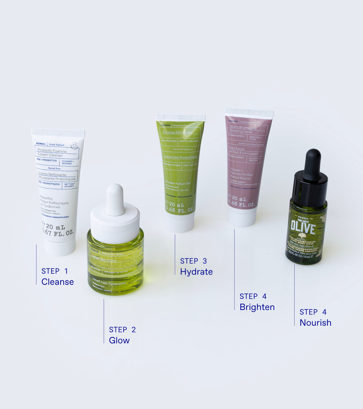 Korres- New Grecian Skincare Discovery Kit 2025 ($95 Value)