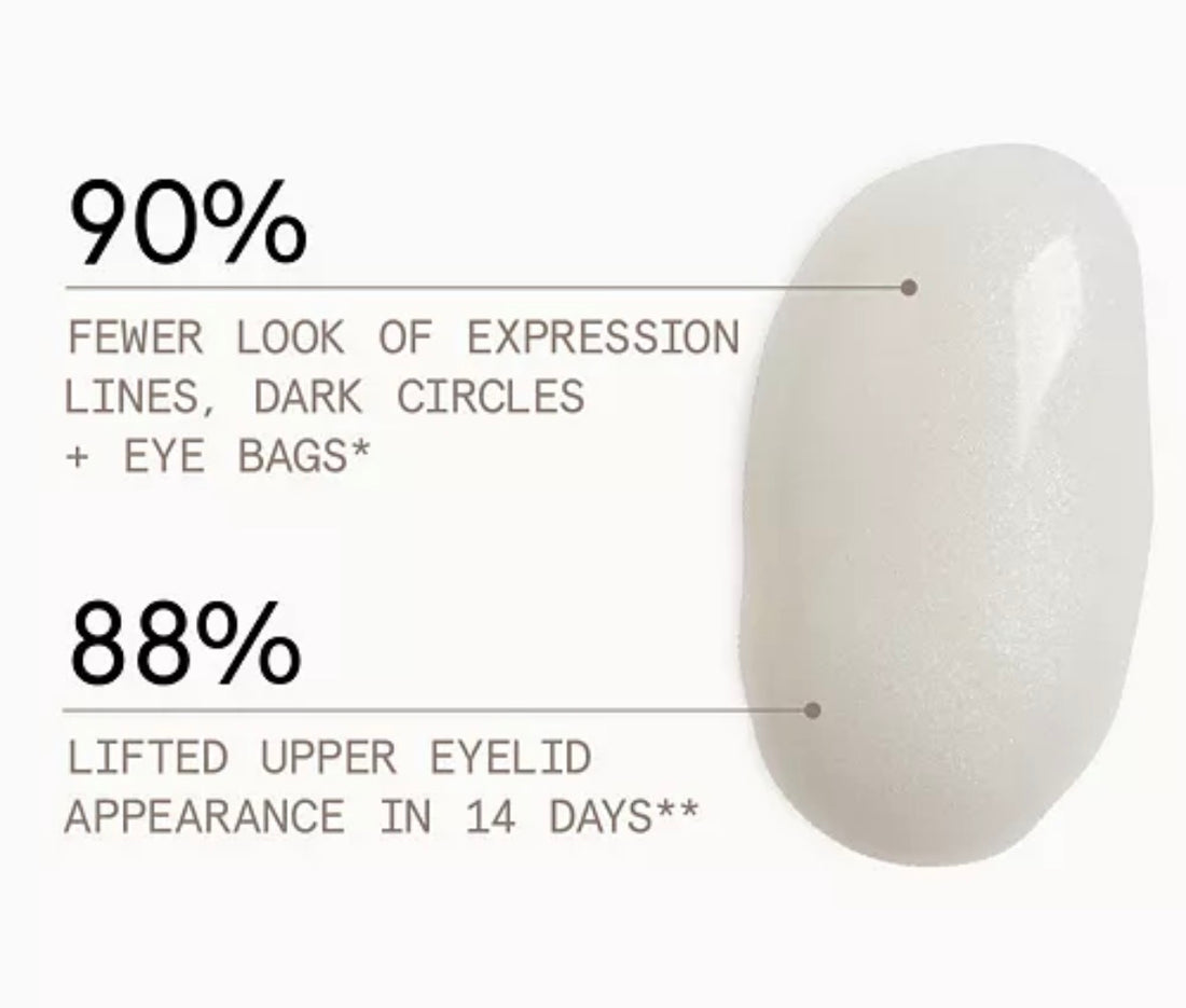Black Pine 3D Eye-Lift Super Serum